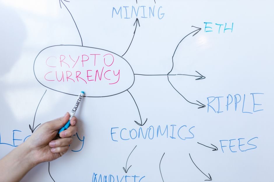 The Complete Crypto Link Building Strategy for DeFi Projects